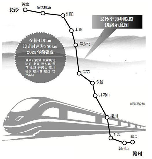 吉安市公示了铁路发展规划报告 长赣铁路时速达350公里